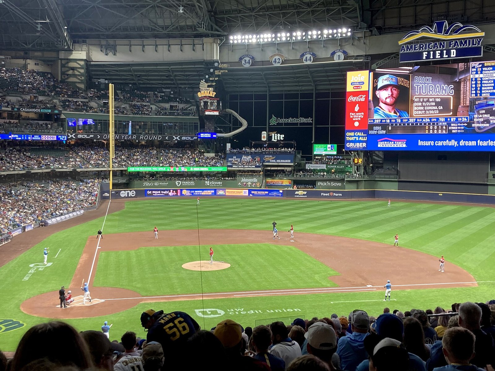 Milwaukee Brewers